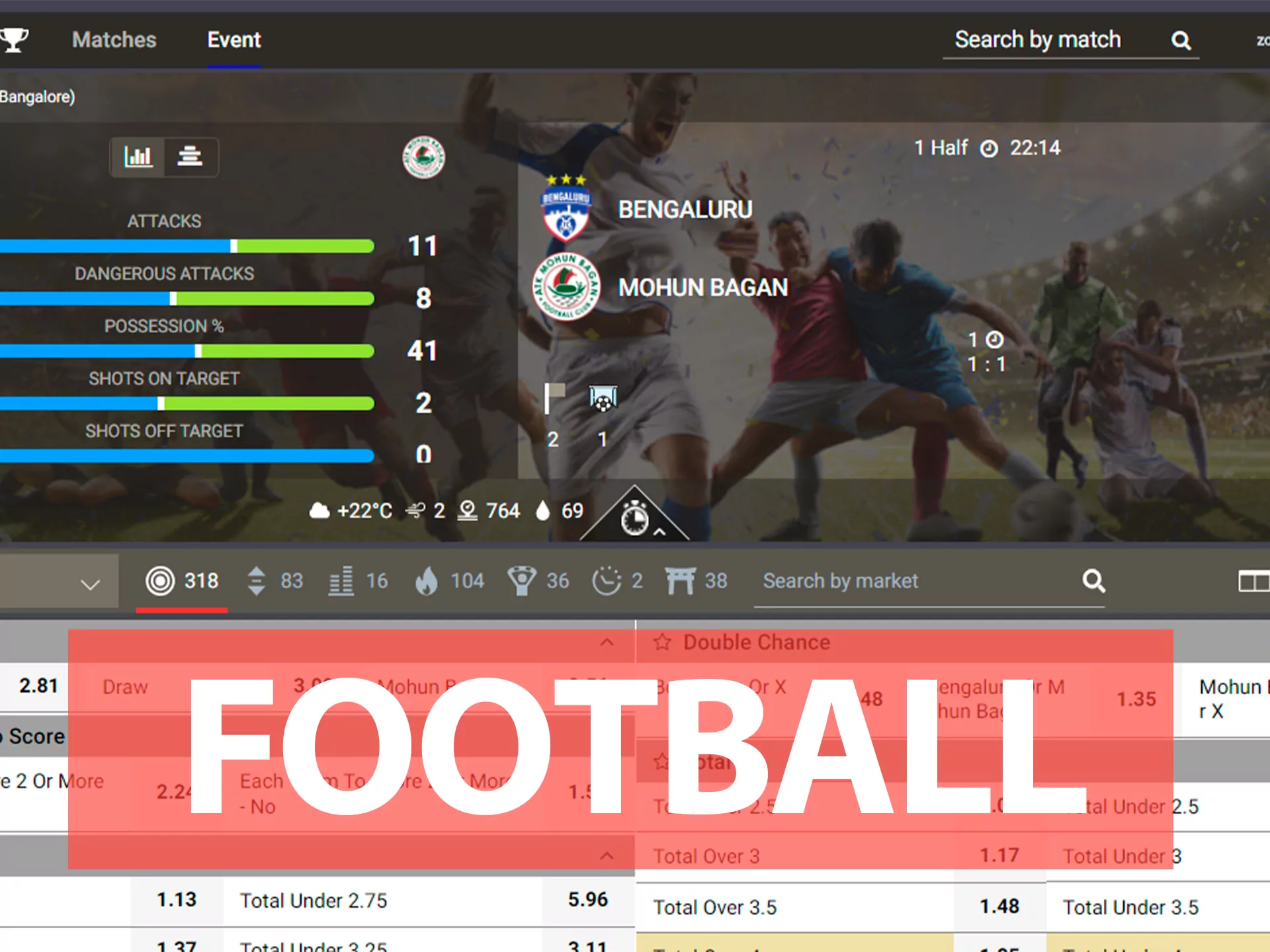 Megapari has many football matches and leagues to bet on.