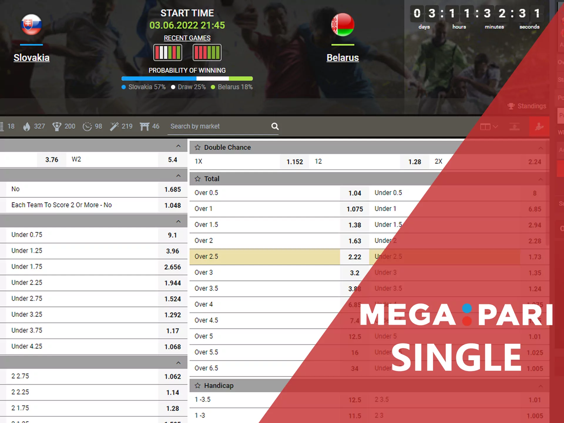 Place single bets with one outcome and odd at Megapari.